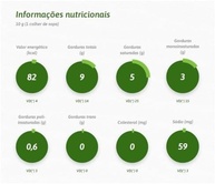 Manteiga de Coco Sem Lactose Vegana Com Sal Qualicoco - 4 potes de 200g - imagem 3