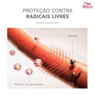 Wella ColorMotion: Shampoo para Cabelos Coloridos - imagem 2