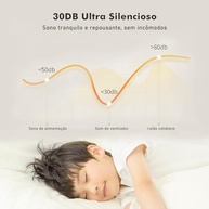 Ventilador de Teto 20" com Luz LED Ajustável, Silencioso 30dB, Bivolt, Controle Remoto e Temporizador - imagem 5
