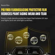 Quick Waterless Wash & Wax 300ml - Revestimento Hidrofóbico com Nanotecnologia para Carros - imagem 4