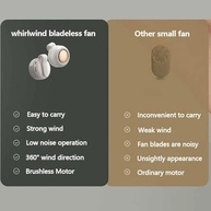 Mini Ventilador Silencioso Portátil Sem Pás com Clipe | 900 mAh USB-C Recarregável, Ventilador de Pescoço com 3 Velocidades e Fluxo Ajustável - imagem 5
