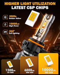 Faróis de Neblina Auxbeam 5202/5201: Ilumine Seu Caminho com Segurança e Estilo - imagem 5