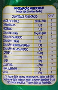 Pate de Atum com Azeitonas Verdes Coqueiro Pct 170g - imagem 4