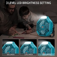 Ventilador Portátil Choerinton 18V com Luz LED e Controle Remoto – Ideal para Acampamento e Uso Externo - imagem 5
