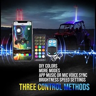Kit 2 Luzes LED Espiral RGB UTV Uemicip: Segurança e Estilo Off-Road com Controle Total - imagem 3