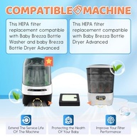 Pacote com 4 Filtros HEPA para Secador Baby Brezza - Compatibilidade Avançada e Filtragem Premium - imagem 4