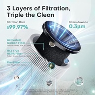 Purificador de Ar com Filtro HEPA H13 - Ideal para Casas com Animais e Alérgicos - imagem 4