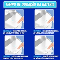 Kit 2 Ventiladores Portáteis Silenciosos Dobráveis com Bateria Recarregável Bivolt - Ideal para Dormir e Viagens - imagem 5