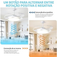 Ventilador de Teto 107CM com Luz LED 72W, 6 Velocidades, Controle Remoto - Design Moderno e Silencioso - imagem 4