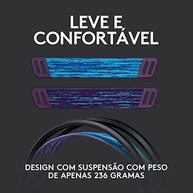 Headset Gamer Sem Fio Logitech G535 LIGHTSPEED com Almofadas com Espuma de Memória, Design Leve, Controles Integrados, Microfone Flip-to-Mute e Bateria Recarregável para PC, PS4, PS5 - Preto - imagem 4