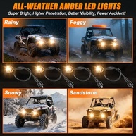 Kit Seta UTV Wisamic Universal com Buzina e Luz de Perigo - Plug and Play - imagem 3