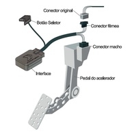 Módulo Pedal ShiftPower FT-SP23+ com App Bluetooth: Potencialize a Aceleração do Seu Carro - imagem 5