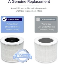Filtro HEPA 3 em 1 Levoit para Purificador de Ar - Alta Eficiência com Carbono Ativado - imagem 4