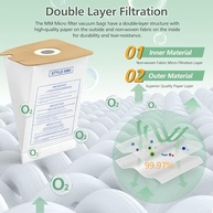 Pacote com 20 Sacos de Vácuo MM Compatíveis com Eureka Style MM e Mighty Mite - Alta Filtragem e Durabilidade - imagem 5