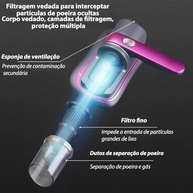Aspirador Anti-ácaro Sem Fio com Super Sucção 8000Pa - Limpeza Profunda e Portátil para Sofás, Colchões e Estofados - imagem 5