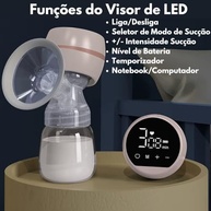 Bomba Tira-Leite Elétrica Portátil com Tela LED, 3 Modos, 9 Níveis de Sucção, Silenciosa, Mãos Livres, Recarregável via USB, Livre de BPA, Rosa Bebê - imagem 4