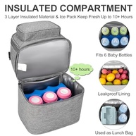 Bolsa Térmica Dupla para Leite Materno com Bolsas de Gelo - Armazenamento Seguro e Prático - imagem 5