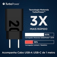 com-turbo-20w-1-motorola-carregador-usb-original-cabo-power-metro-a-c-a