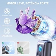 Ventilador Portátil Turbo Recarregável com Display Digital | 15h de Uso, Velocidade Ajustável 1-120, Ideal para Viagens e Ambientes Quentes - imagem 4