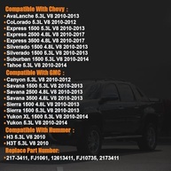 Injetores de Combustível 4.8L/5.3L para Chevrolet, GMC e Hummer (2010-2017) - Desempenho Otimizado - imagem 3