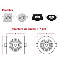 Spot Led Direcionável 5W Avant: Decoração Perfeita para Casa e Comércio - imagem 2