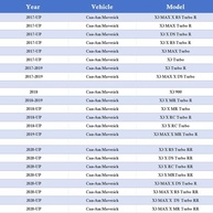 Kit de Ferramentas CVT para Troca de Correia – Compatível Can Am Maverick X3 Trail Max 2017-2022 - imagem 3