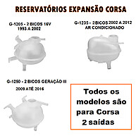 Reservatório de Água Radiador Corsa Classic: Guia Completo - imagem 2
