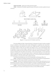 Fundações: O Guia Completo para Projetos de Engenharia Civil - imagem 5