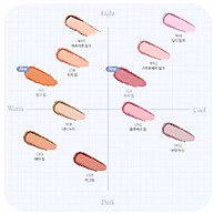 Blush Rom&nd Better Than Cheek: Cores e Guia Completo - imagem 2