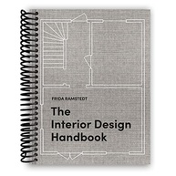Guia Completo de Design de Interiores: Transforme Seu Espaço! - imagem 2