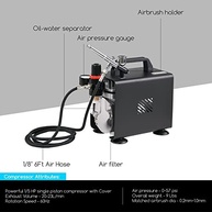 MEEDEN Kit Aerógrafo Profissional com Compressor Silencioso 1/5 HP + 3 Pistolas e Tintas Acrílicas 24 Cores - imagem 4