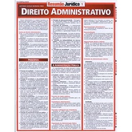 Resumão Jurídico Direito Administrativo: Domine os Conceitos Essenciais - imagem 2