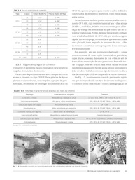 Pavimentos Industriais em Concreto: Guia Completo para Projetos Duráveis - imagem 5