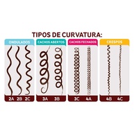 Explosão de Colágeno: Kit Shampoo + Condicionador - imagem 2