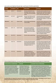 conectando-historia-a-e-judaica-a-fe-revelada-tora-crista-a