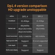 Adaptador DisplayPort 1.4 Fêmea para Mini DisplayPort Fêmea: Conectividade Versátil - imagem 5