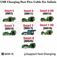 Conector de Carga Infinix: Reparo Rápido e Fácil! - imagem 1