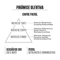 Trust Amakha Paris: A Colônia da Confiança - imagem 2