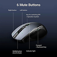 Mouse Ugreen Sem Fio 4000DPI – Precisão e Conforto - imagem 2