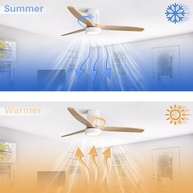 Ventilador de Teto Sofucor 132cm com Luz LED e Controle Remoto - 6 Velocidades e Design Moderno - imagem 5