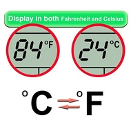Controle Remoto Substituto Daikin AC - Modelos FTX09NMVJU, FTX12NMVJU, FTX15NMVJU, FTX18NMVJU, FTX24NMVJU e Mais - imagem 5