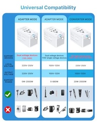 Conversor e Adaptador de Tomada Universal VINTAR 2000W: Sua Energia em Qualquer Lugar do Mundo! - imagem 5