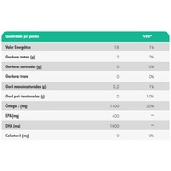 Ômega 3 DHA 1000 Nutrify: Saúde do Cérebro e Coração - imagem 2
