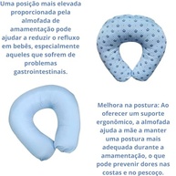 Almofada de Amamentação Bebê Luma Baby - Conforto Ergonômico com Estilo Azul Coroa - imagem 4