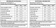 Canjica de Milho Branca Tipo 1 Cristal Yoki Pacote 400g - imagem 3