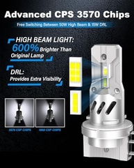 Lâmpadas LED H15 CSP 30000LM: Iluminação Diurna Superbrilhante e Segura - imagem 4