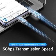Vention 60W USB-C: Carregador Turbo e Cabo de Dados - imagem 3