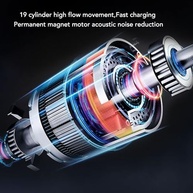 Compressor de Ar Portátil Dpofirs: Inflador de Pneu Sem Fio Rápido e Inteligente - imagem 5