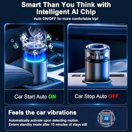 Purificador de Ar Inteligente para Carro: Aroma 360°, Luz Ambiente e Controle Automático - imagem 4