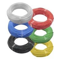 Cabo Flexível 2,5mm 100m Azul 750V Anti-Chamas - Fio Elétrico de Cobre de Alta Performance - imagem 3